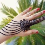 tattoo mehndi design for back…